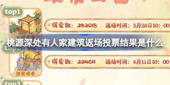桃源深处有人家