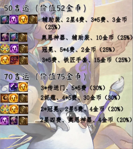 金铲铲之战