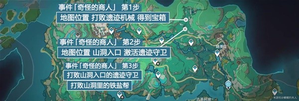 原神