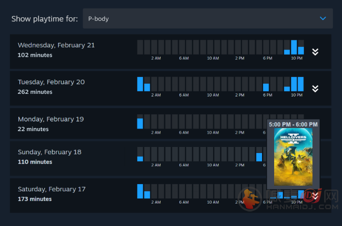 steam