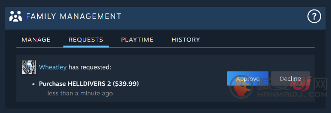 steam