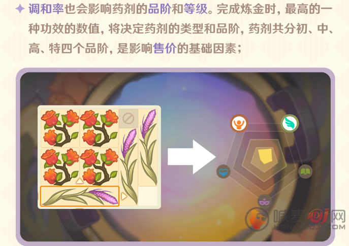 原神