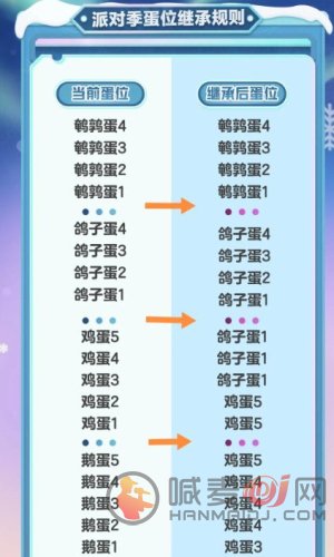 蛋仔派对