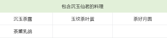 原神