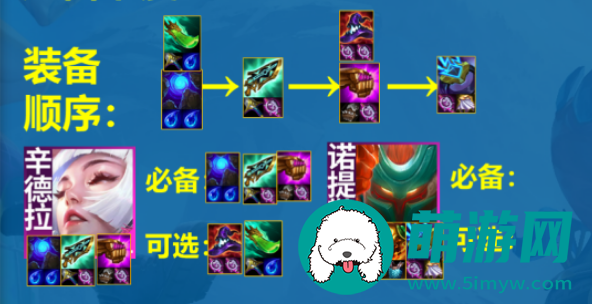 云顶之弈