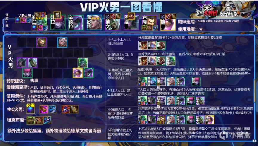 云顶之弈