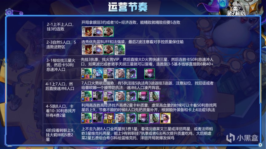 云顶之弈