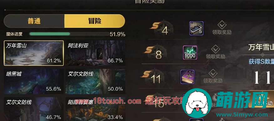 dnf