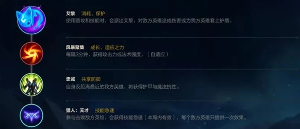 英雄联盟