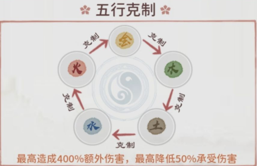我的门派