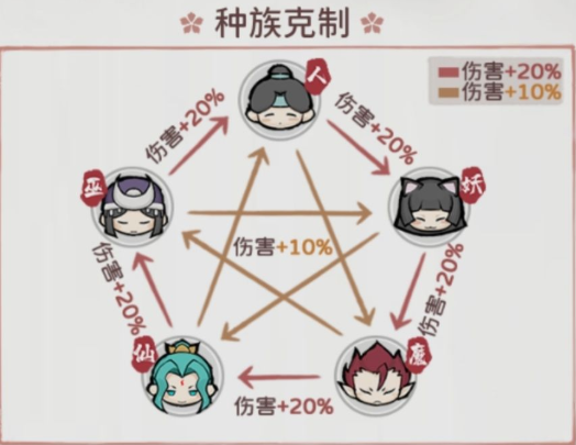 我的门派