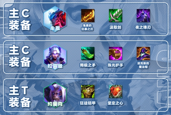金铲铲之战