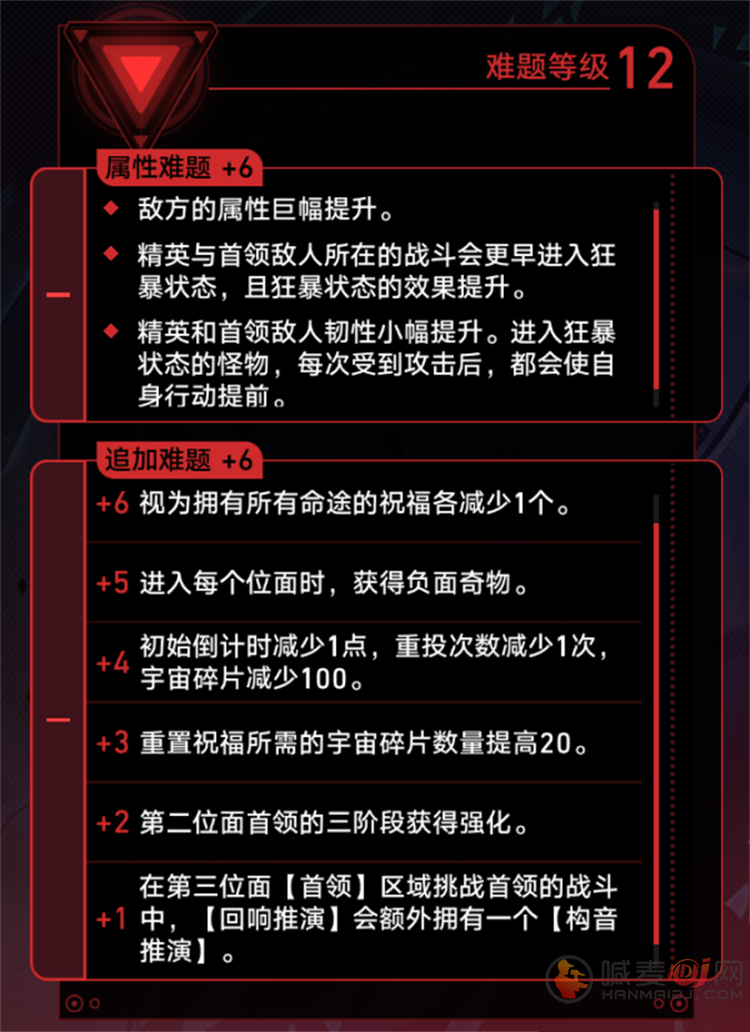 崩坏星穹铁道