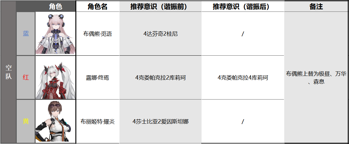 战双帕弥什