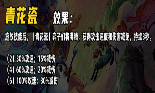 金铲铲之战