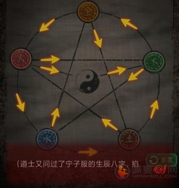 纸嫁衣