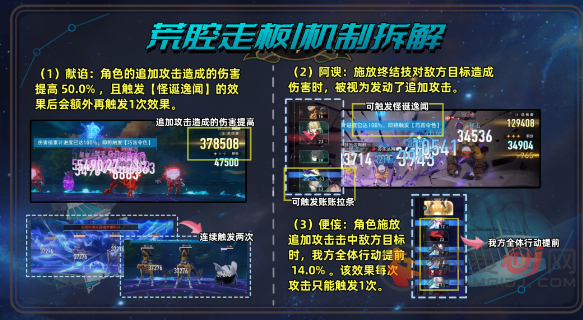 崩坏星穹铁道