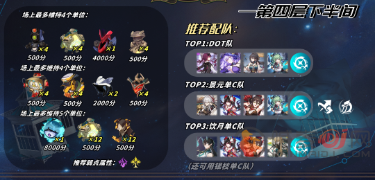崩坏星穹铁道