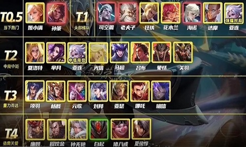 王者荣耀