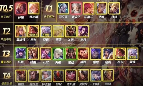 王者荣耀