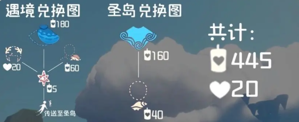 光遇