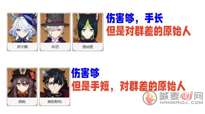 原神