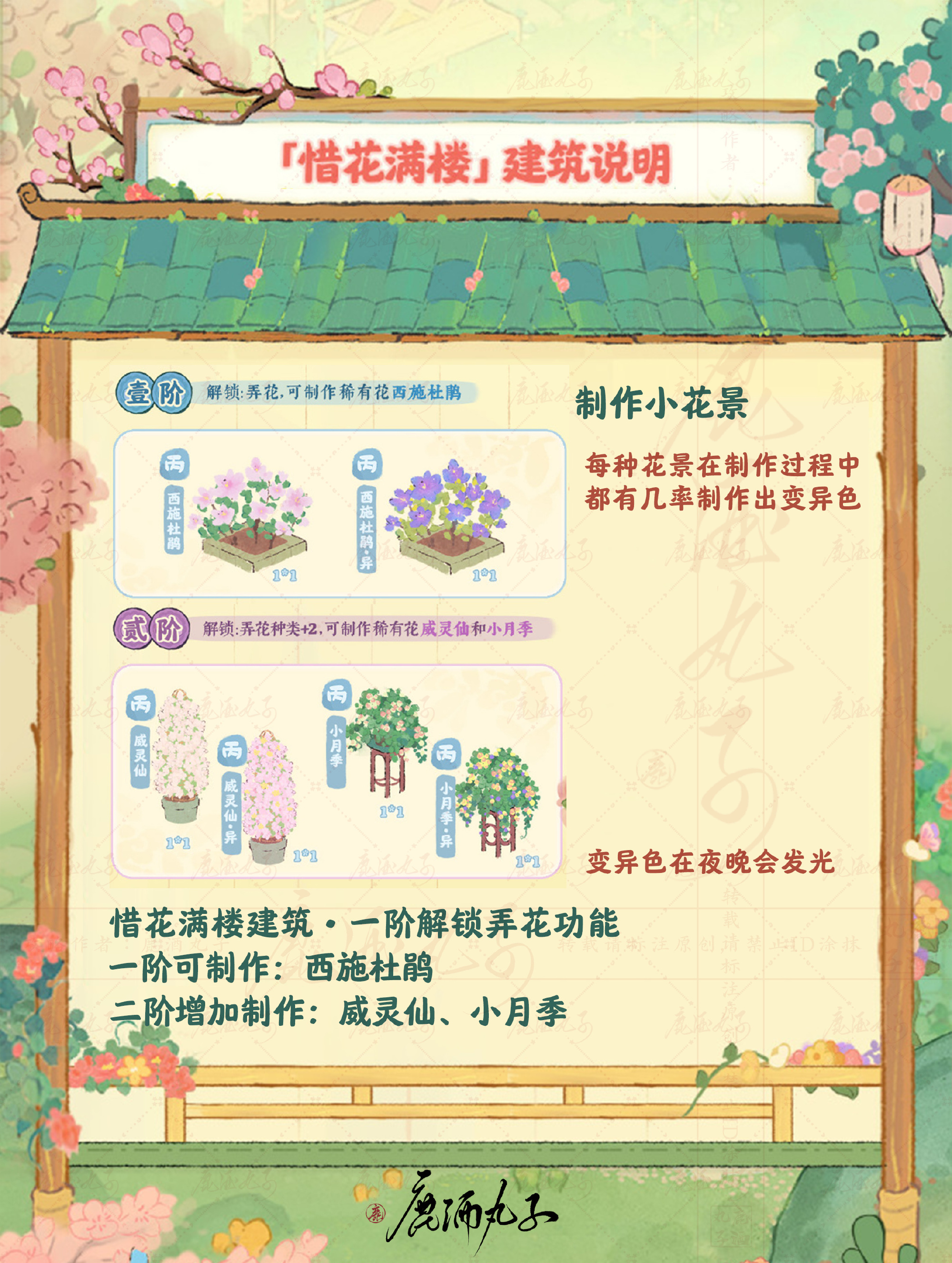 桃源深处有人家