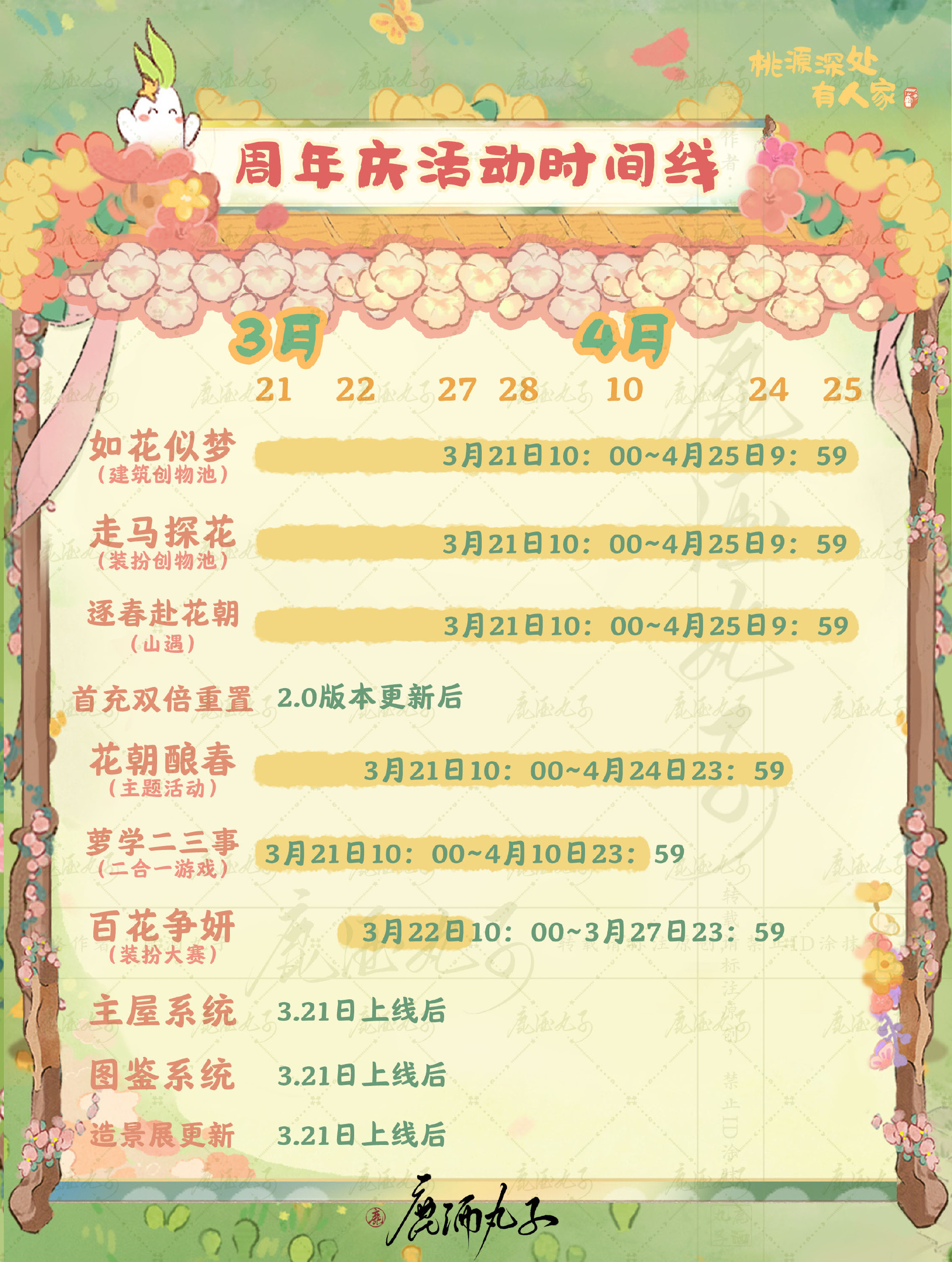 桃源深处有人家