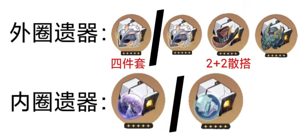 崩坏星穹铁道