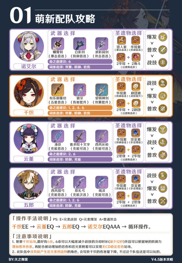 原神