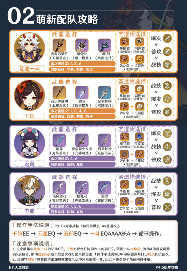 原神