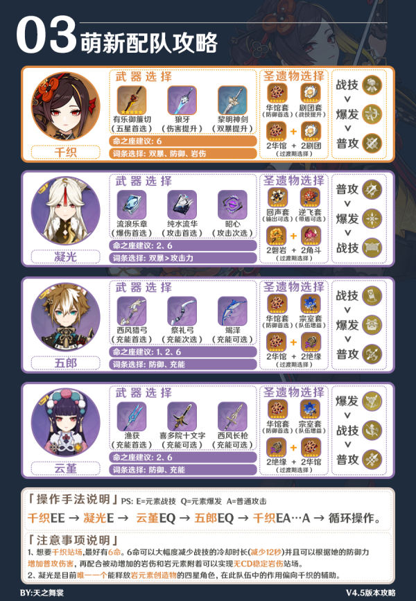原神