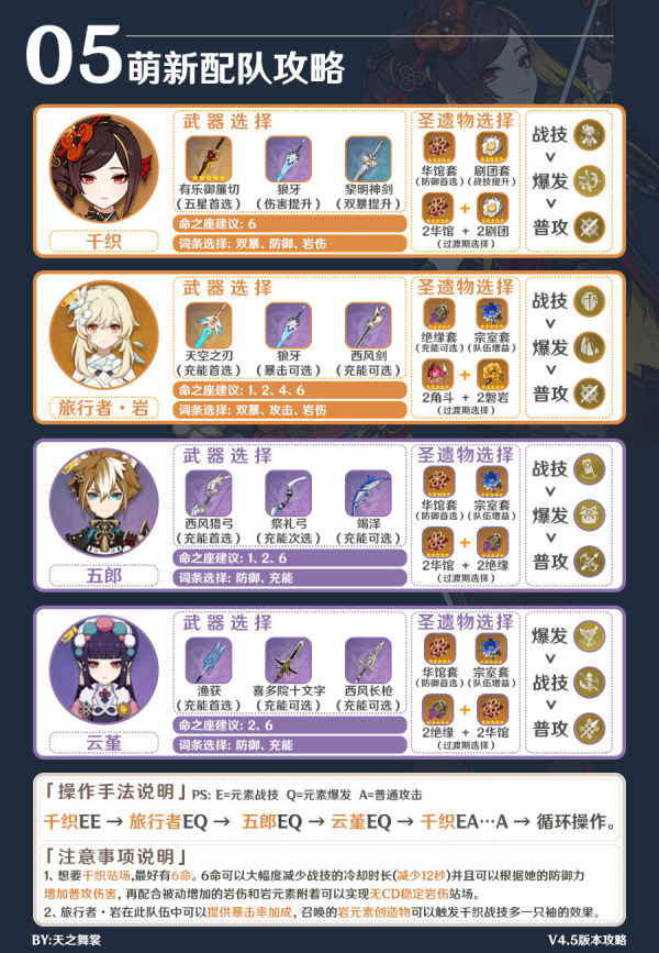 原神