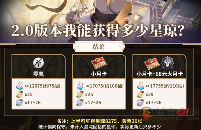 崩坏星穹铁道