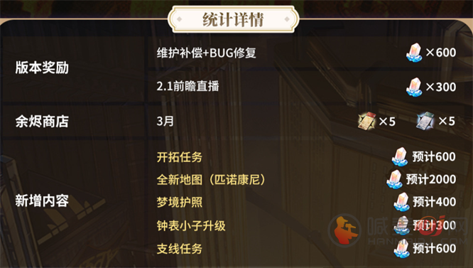 崩坏星穹铁道