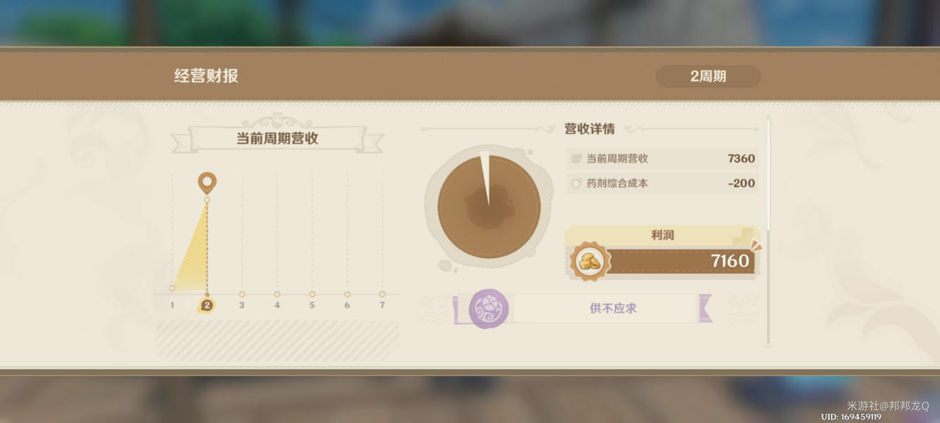 原神