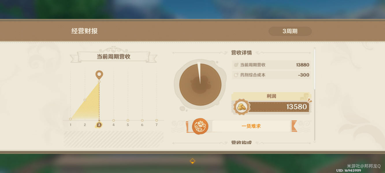 原神