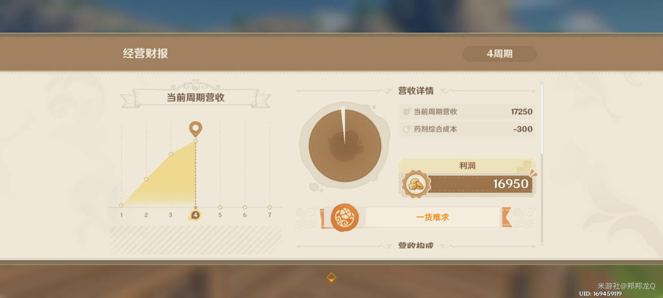 原神