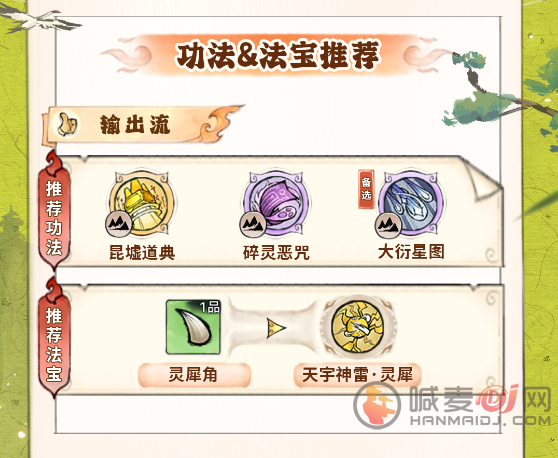 最强祖师