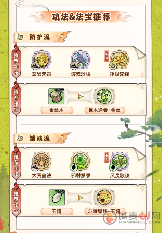 最强祖师
