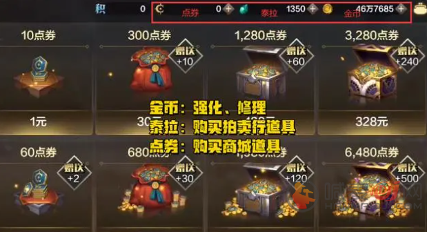 DNF手游