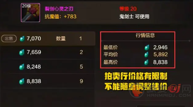 DNF手游
