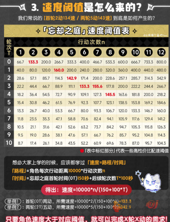 崩坏星穹铁道