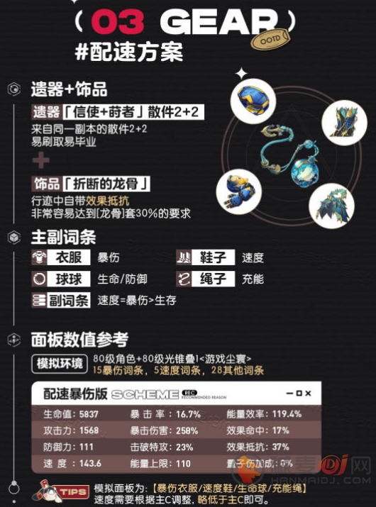 崩坏星穹铁道
