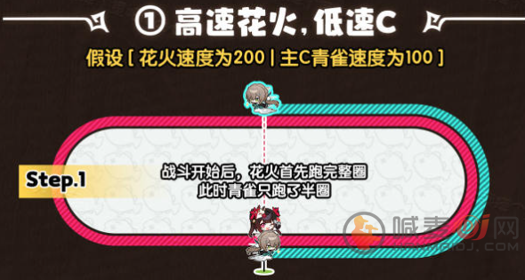 崩坏星穹铁道