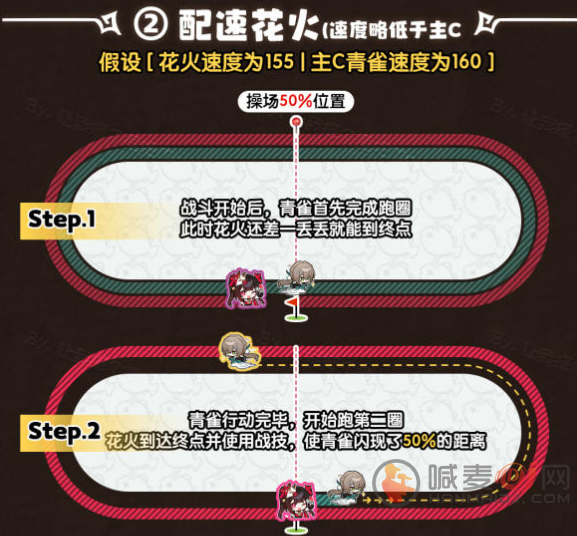 崩坏星穹铁道