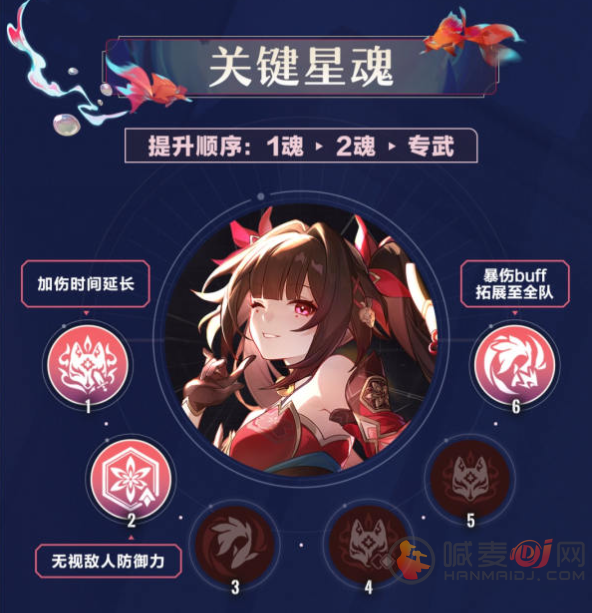 崩坏星穹铁道