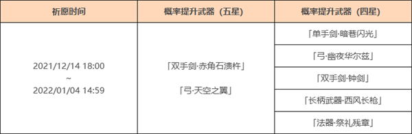 原神