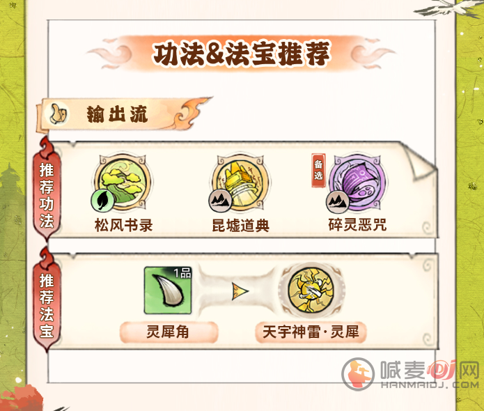最强祖师