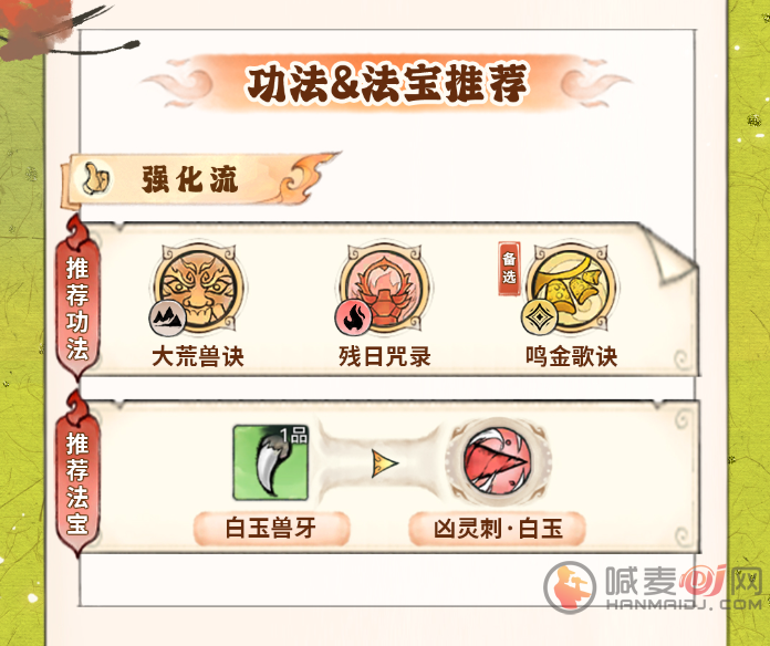 最强祖师